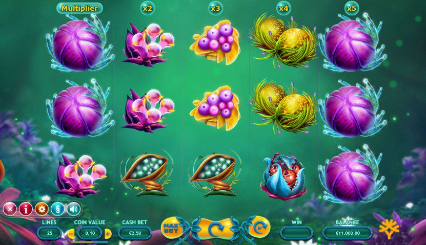 casinospel tips