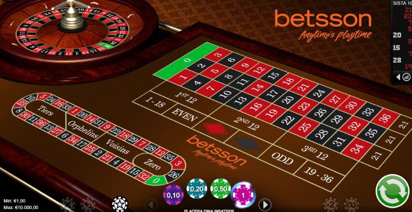 betsson casino roulette
