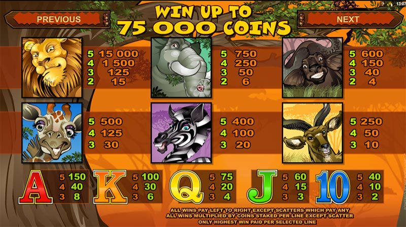 Mega Moolah slot paytable