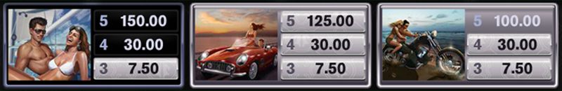 Medelstora utbetalningar i Playboy Online slot