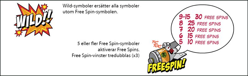 Spännande specialsymboler