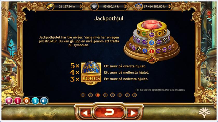 Jackpothjul i Empire Fortune