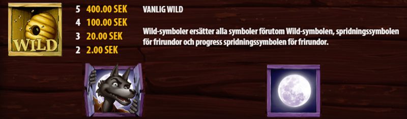 Värdefulla specialsymboler i Big Bad Wolf