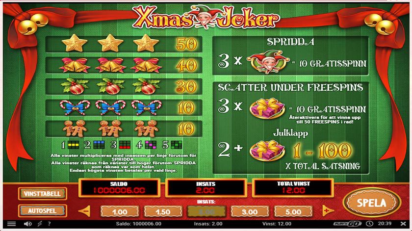 Xmas Joker casinospel fördelar