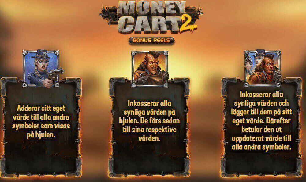 Money Cart 2 slots spel online