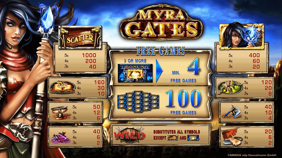 merkur_gaming_Myra-Gates